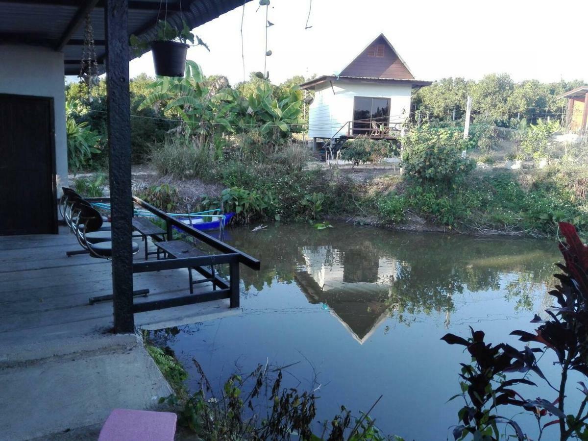บ้านสวนปวิชญา เกษตรอินทรี Fang Exteriér fotografie